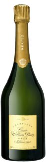 Champagne Deutz Cuvee William Millesime